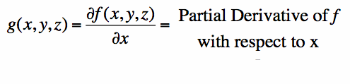 The Partial Derivative